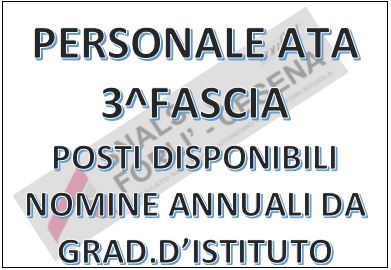 A.T.A. - POSTI DISPONIBILI PER LE NOMINE DA 3^FASCIA DELLE GRADUATORIE D'ISTITUTO