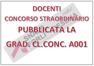 CONCORSO STRAORDINARIO DOCENTI 2020: PUBBLICATA LA GRADUATORIA CL.CONC. A001