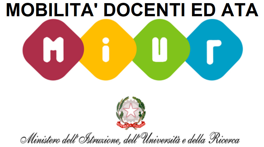 TRASFERIMENTI PERSONALE DOCENTE ED ATA -